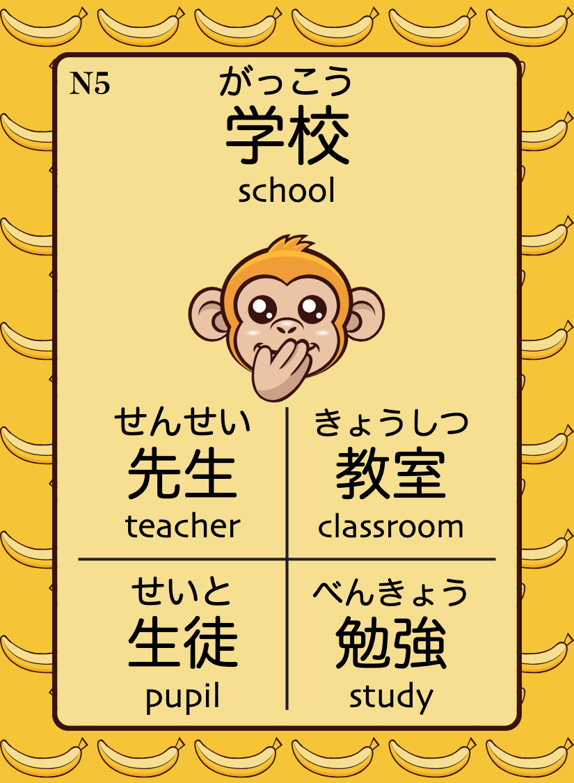 Kotobanana example card